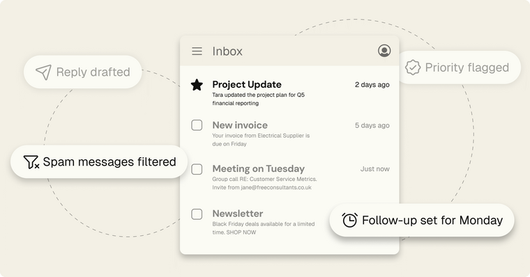 Service – Inbox Management