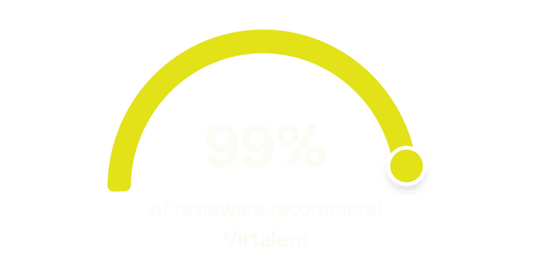 Reviews