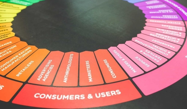 Learning About Effective Marketing From Your Competitors cover